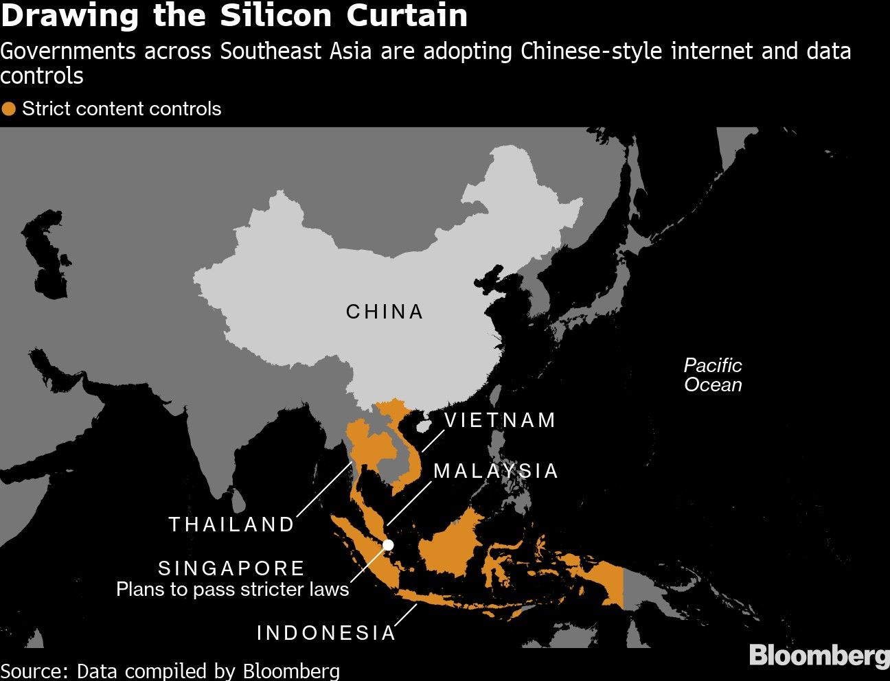 Drawing the Silicon Curtain