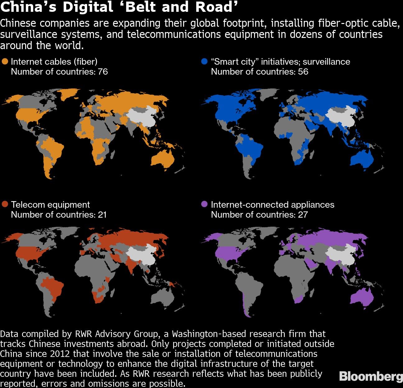 China’s Digital ‘Belt and Road’