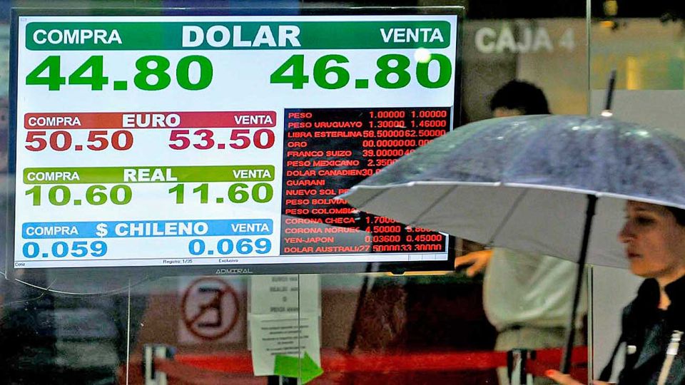 Abriendo el paraguas. El dólar subió casi 10% la semana pasada y cerró el viernes a $ 46,90. El riesgo país, sobretasa que paga la Argentina sobre bonos de EE.UU., quedó en 967 puntos básicos.