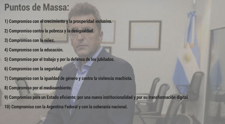 Los 10 puntos de Massa 05062019