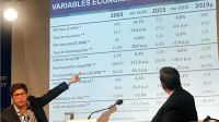 20190510_1410_eco_CP22 Prensa Kicillof