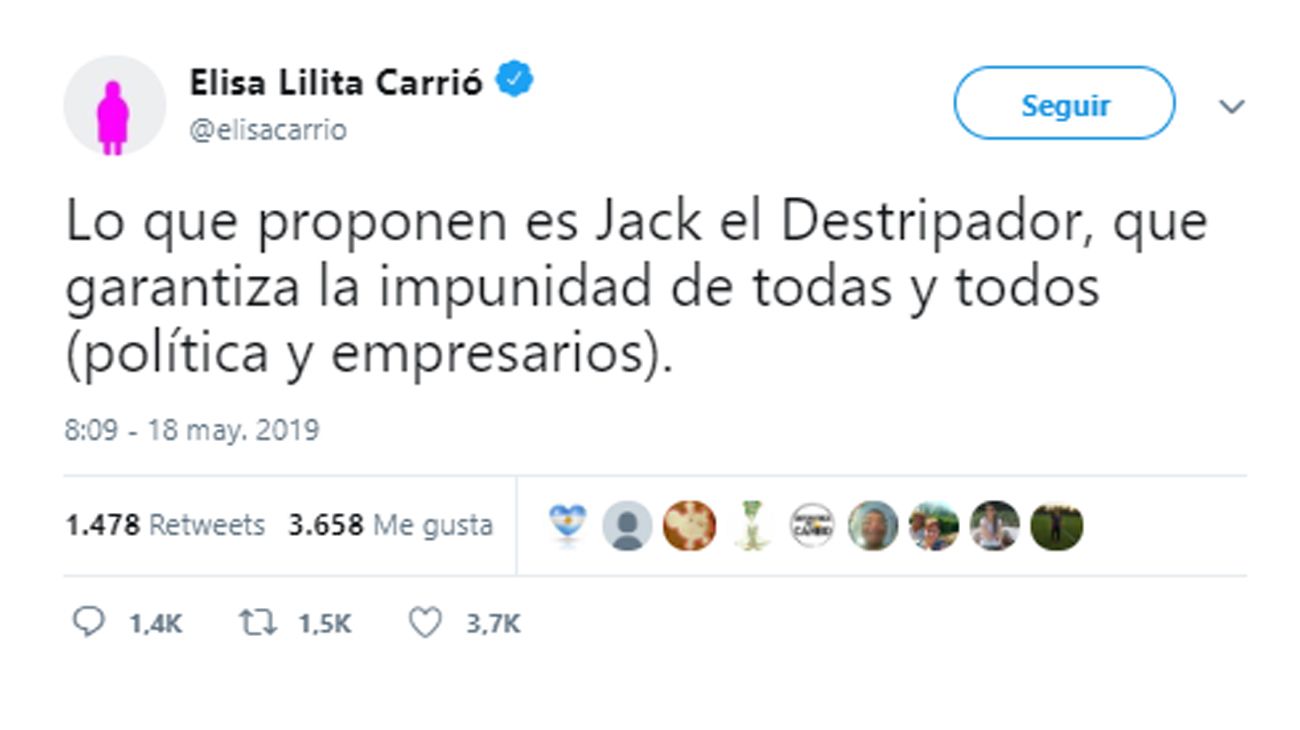 Tweet de Elisa Carrio