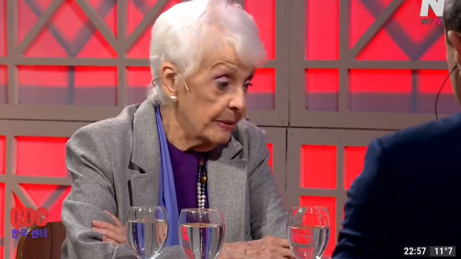 graciela fernandez meijide corea del centro