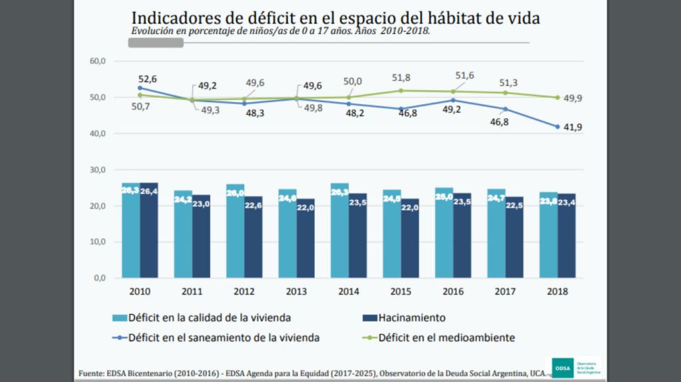 Vivienda 06062019