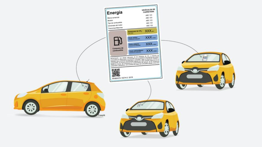 Qué es la etiqueta de eficiencia energética y qué autos deben tenerla