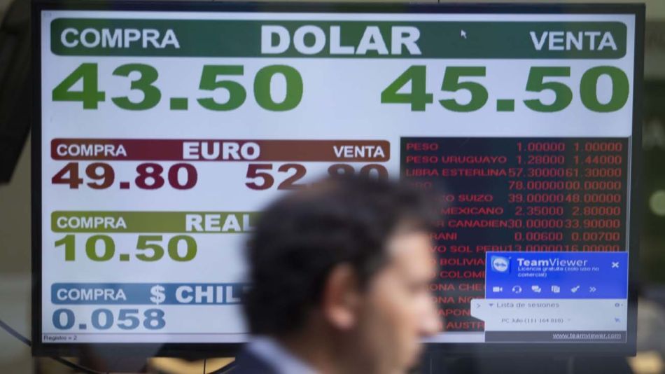 Dolar 18062019