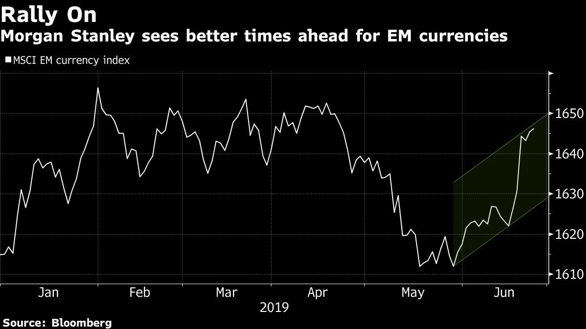 Morgan Stanley sees better times ahead for EM currencies