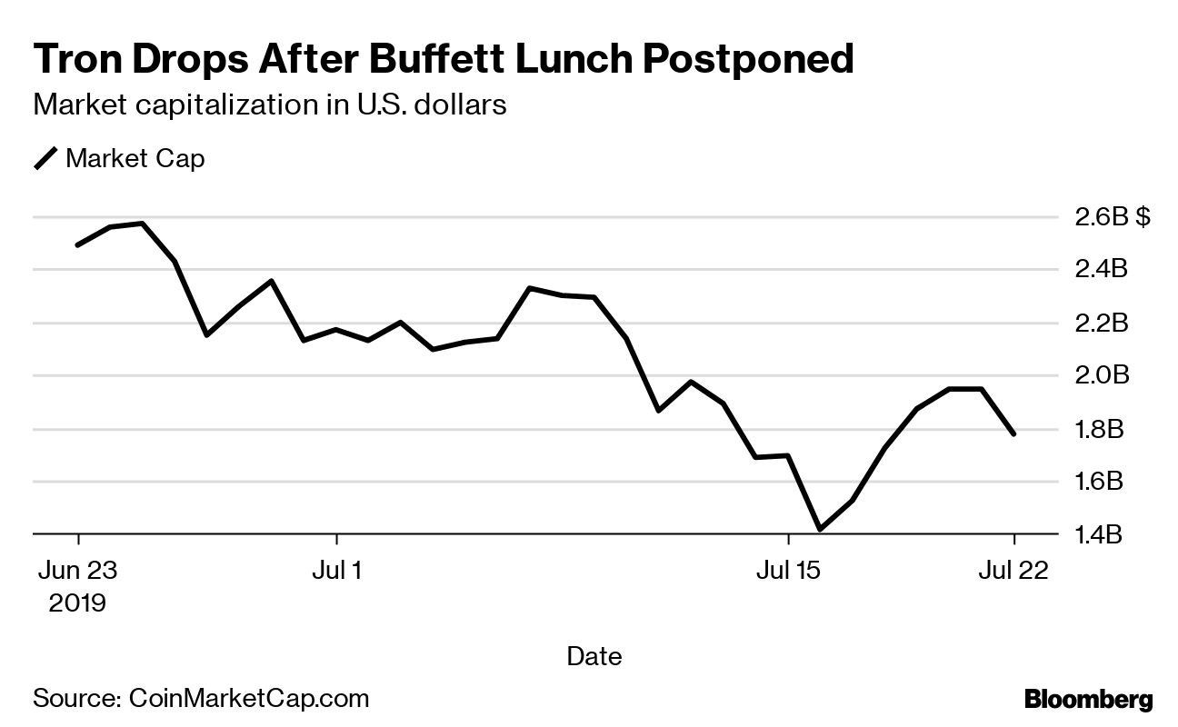 Tron Drops After Buffett Lunch Postponed