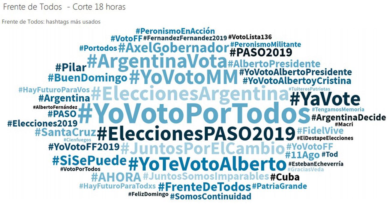 un bot no equivale a un voto