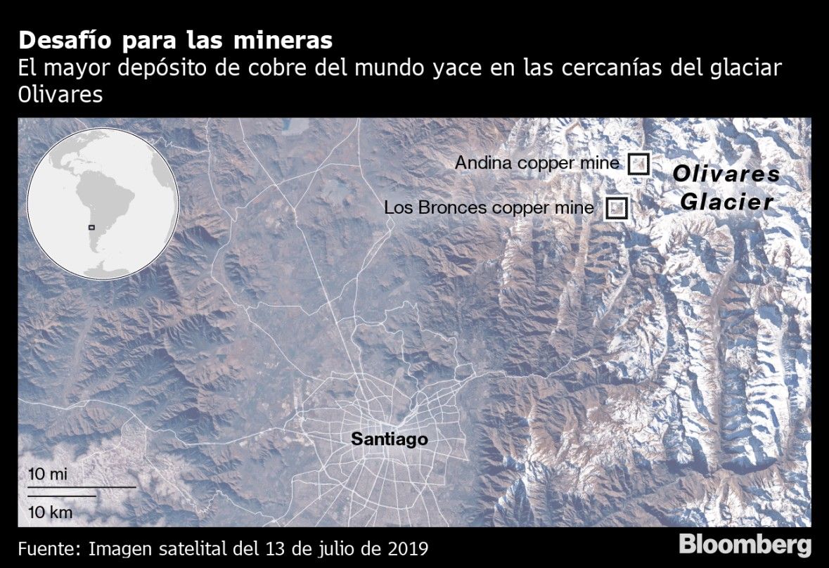 Desafío para las mineras