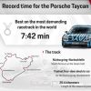 Datos sobre el récord del Porsche Taycan en el Nürburgring-Nordschleife.