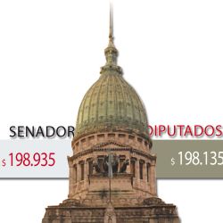 001-sueldo-senadores-diputados 