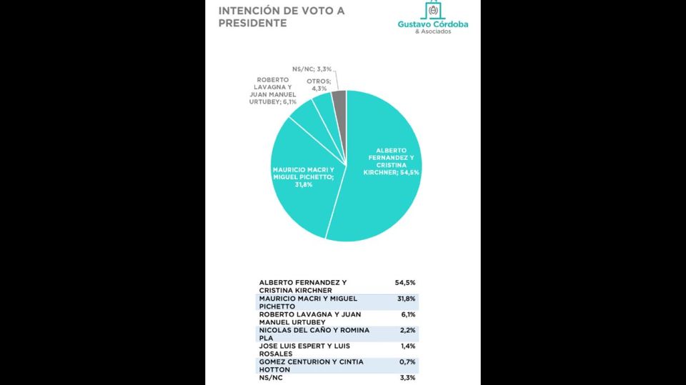 Ecuestas_g 20190917