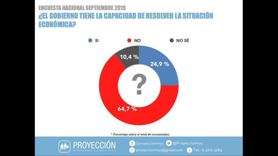 Ecuestas_g 20190917