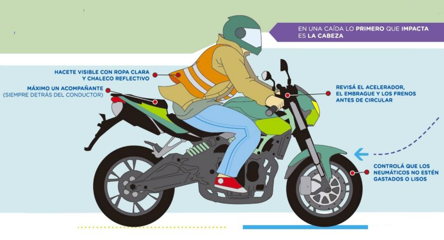 Las principales víctimas en siniestros de tránsito son motociclistas
