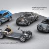 Las plataformas que el grupo VW utiliza para desarrollar vehículos eléctricos