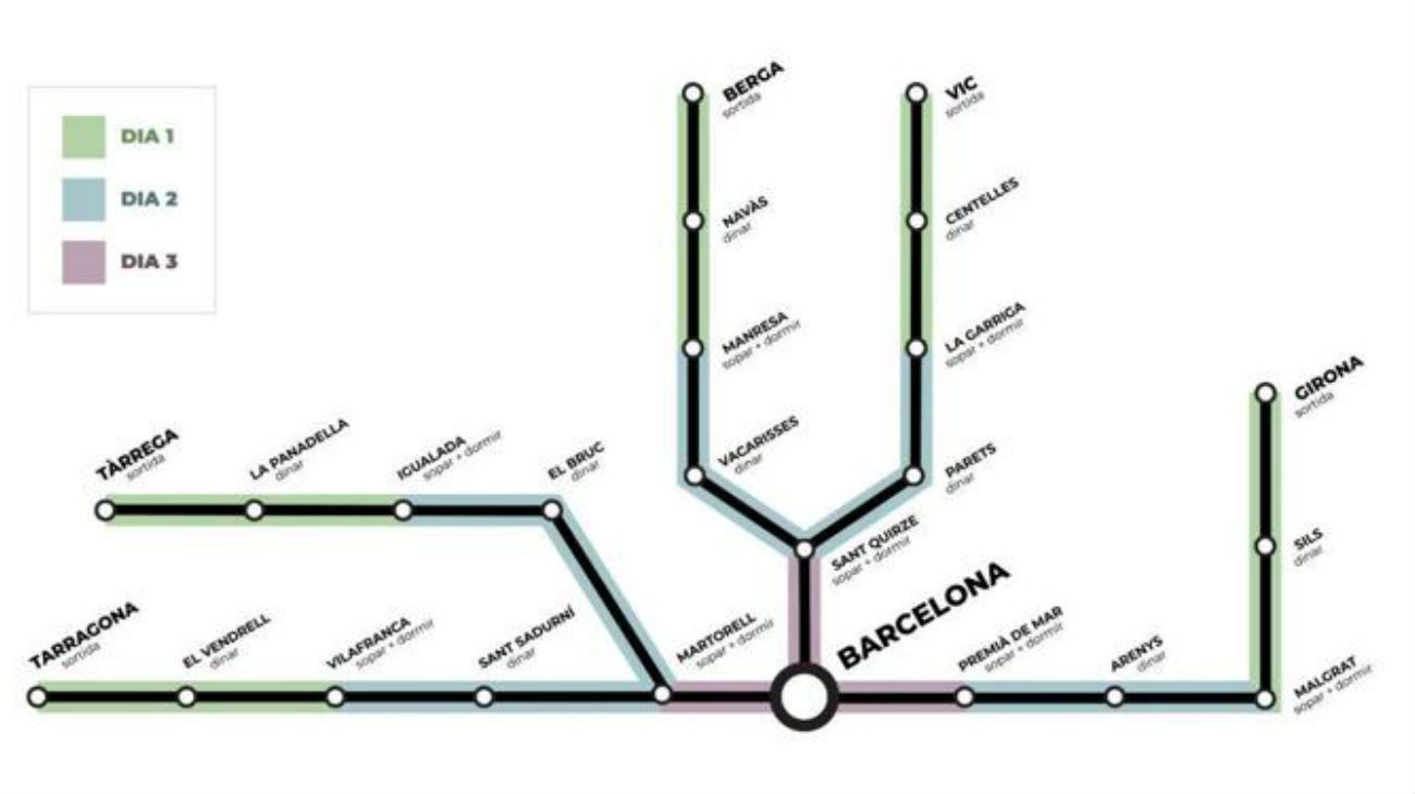 Las cinco columnas de marchas están en camino a Barcelona, donde llegarán el próximo viernes.