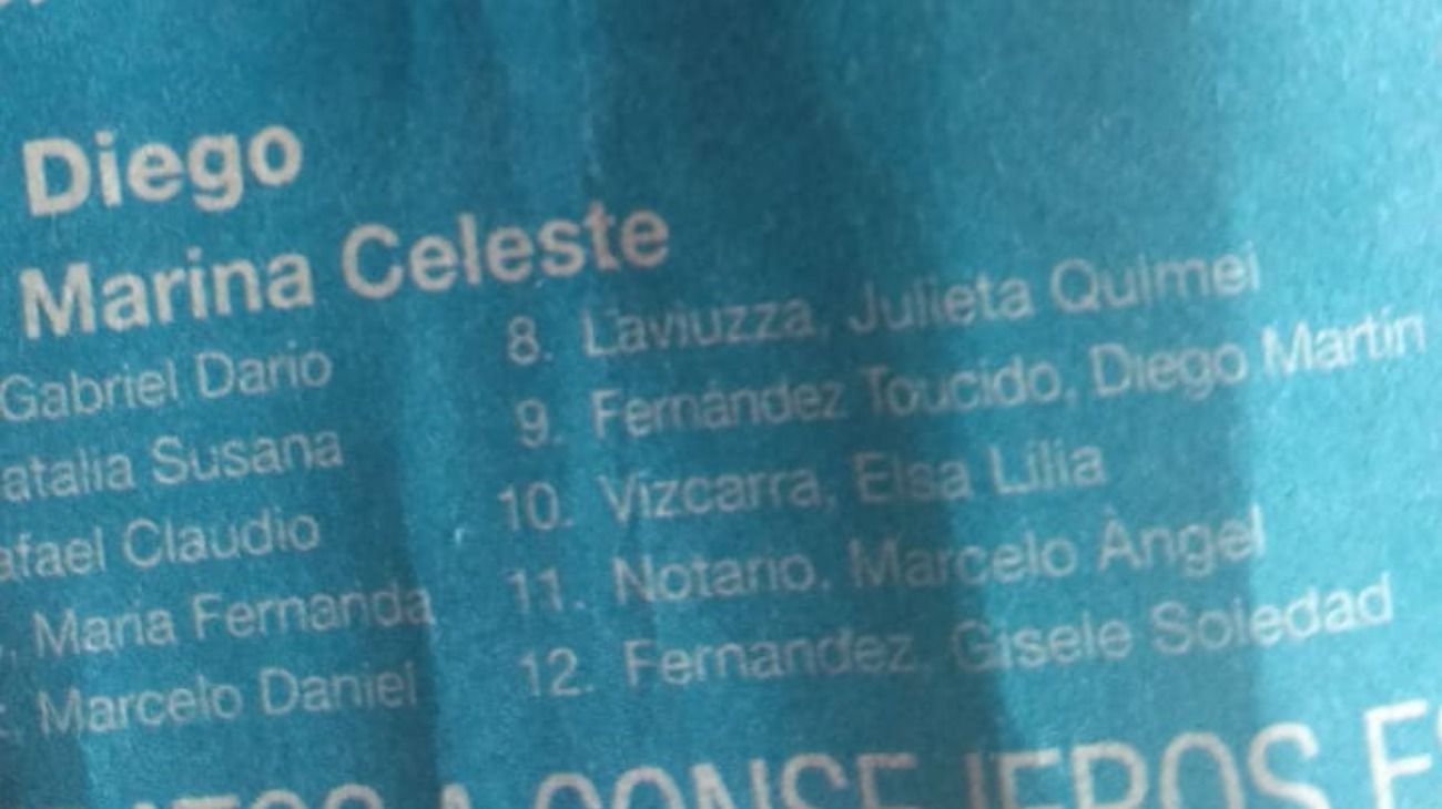 Marcelo Notario, candidato a concejal en Morón, fue detenido con armas en una escuela.