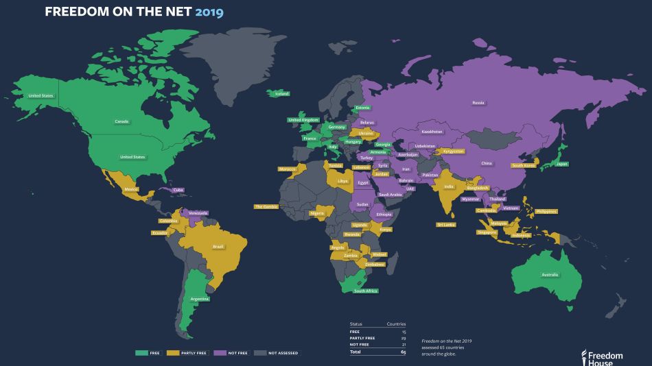 informe freedom house