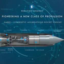 El prototipo del motor SABRE se presentó en la última Conferencia Espacial del Reino Unido.
