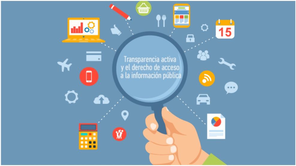  Y La Tendencia En Transparencia Activa En Empresas Y Corporaciones 