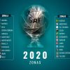 Zonas-Copa-Superliga-2020