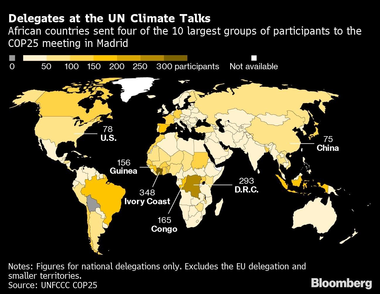 Delegates at the UN Climate Talks