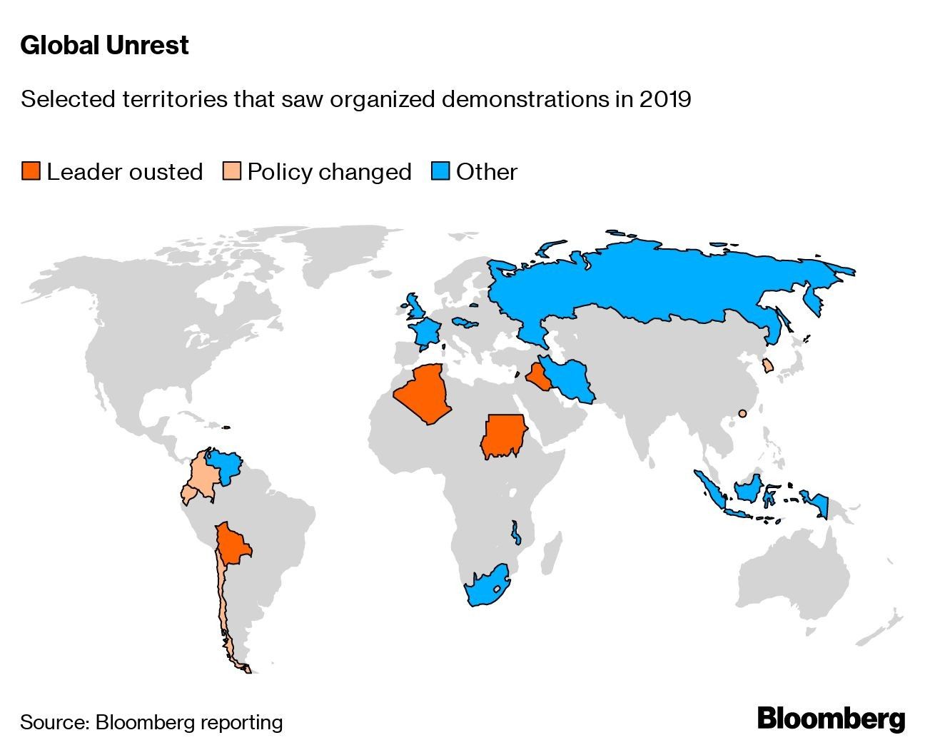 Global Unrest