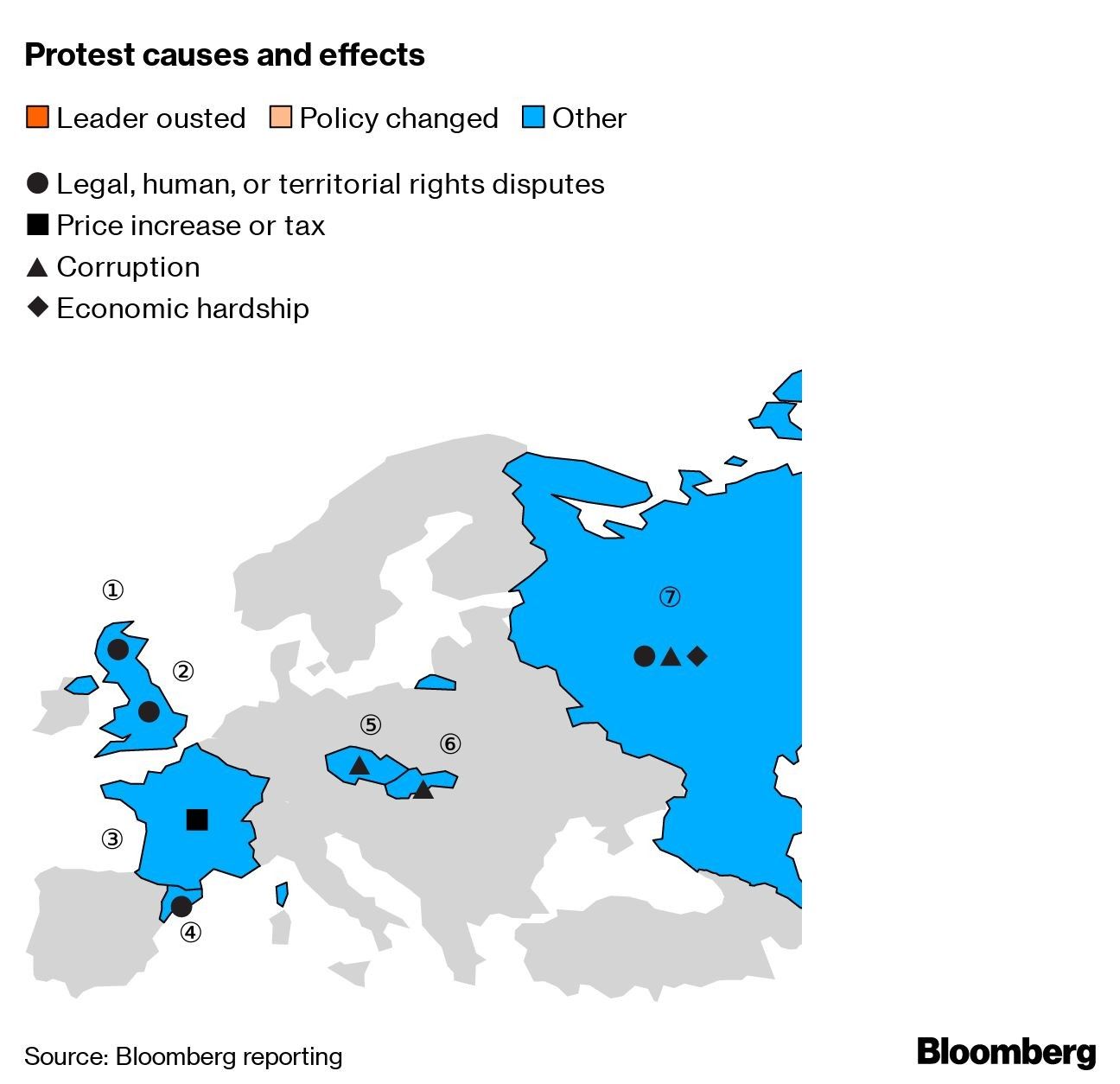 Protest causes and effects