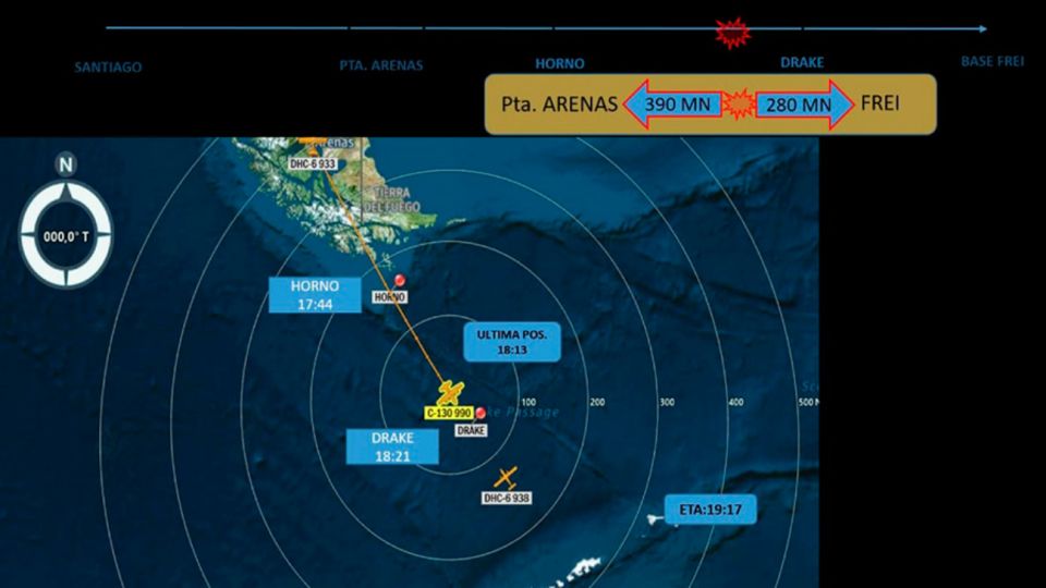 La aeronave que despegó de la base aérea Chabunco de Punta Arenas (3.016 km al sur de Santiago) cumplía tareas de apoyo logístico y trasladaba personal para la revisión del oleoducto flotante de abastecimiento de combustible de la base en la Antártida y realizar tratamiento anticorrosivo de las instalaciones.