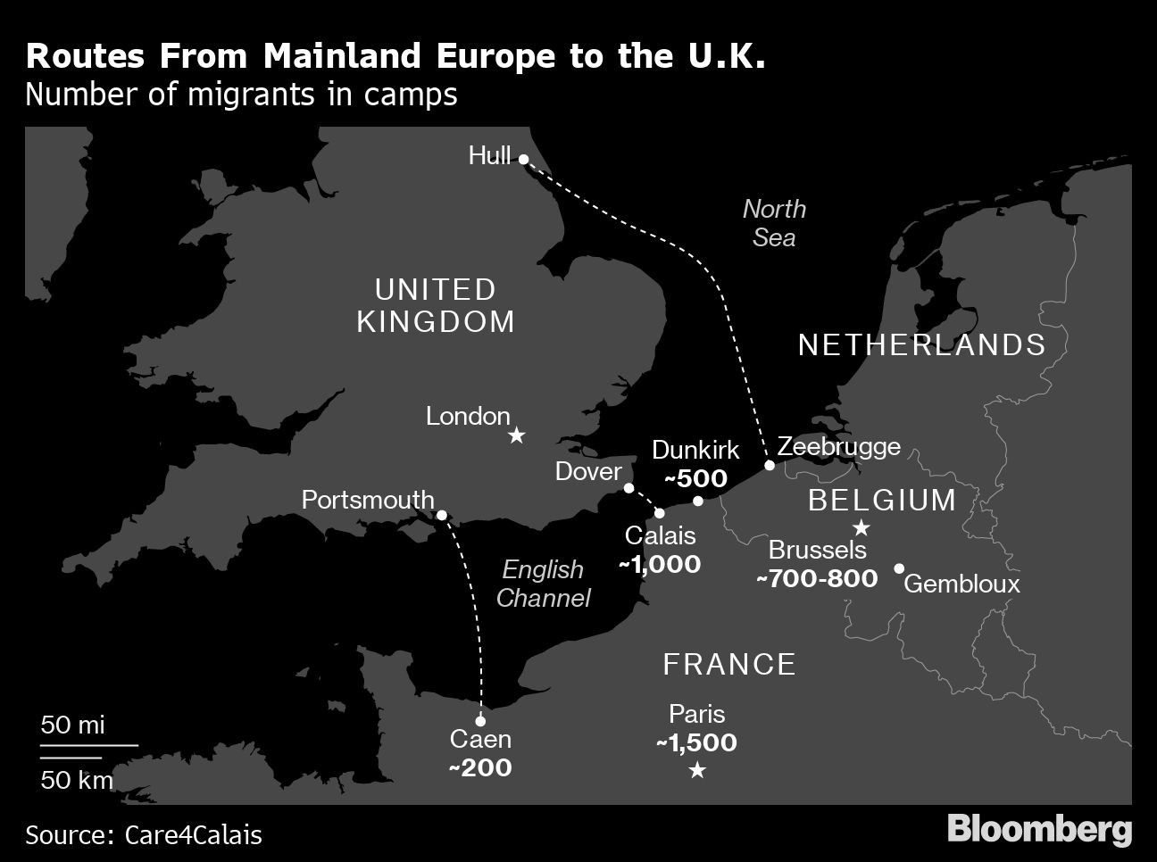 Routes From Mainland Europe to the U.K.