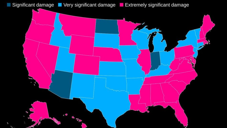 U.S. Pain