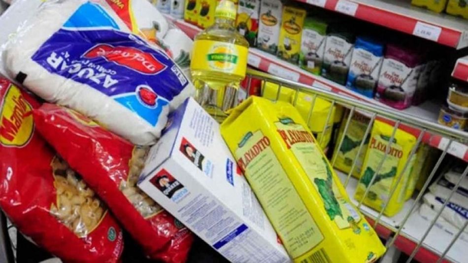 Canasta Basica Alimentaria