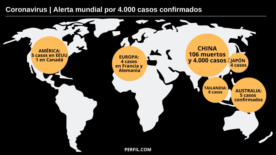coronavirus