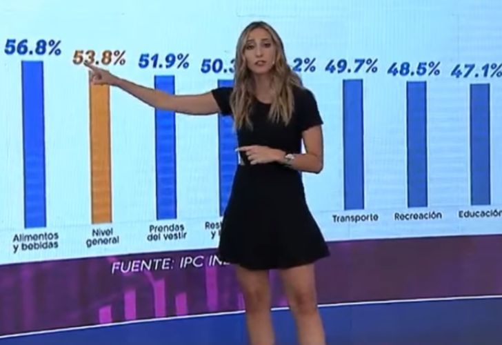 Resultado de imagen de Julia Strada