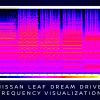 Visualización de frecuencia de Nissan Leaf Dream Drive.