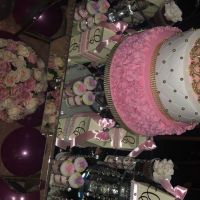 Cumpleaños Charlotte Caniggia