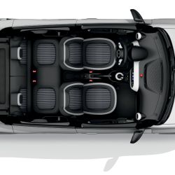Nuevo Renault Twingo Z.E.