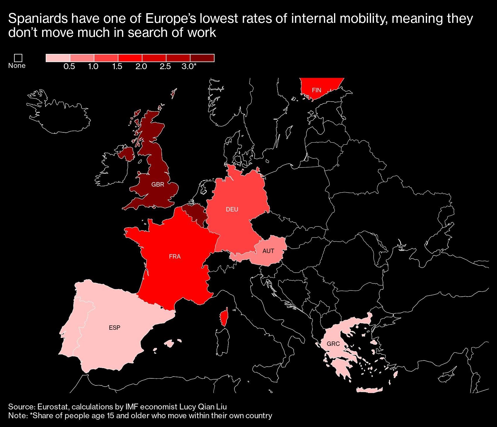 Spaniards have one of Europe’s lowest rates of internal mobility, meaning they don’t move much in search of work