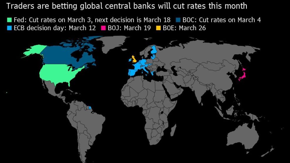 Central Banks in G-7 Countries