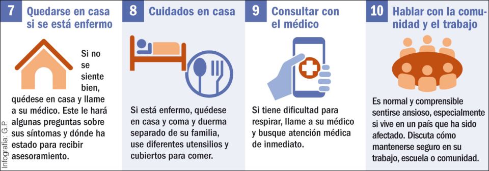 recomendaciones cuidados coronavirus 20200307