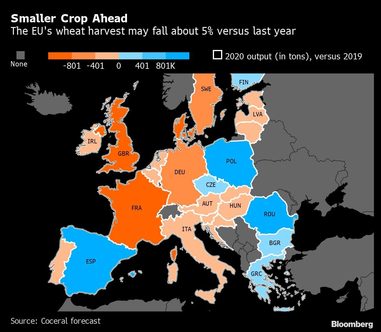 Smaller Crop Ahead