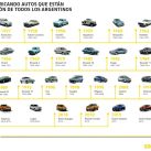 Renault festeja los 65 años de la planta Santa Isabel