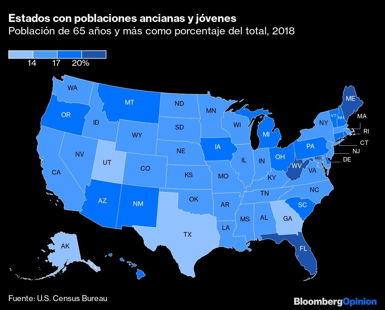 Estados con poblaciones ancianas y jóvenes