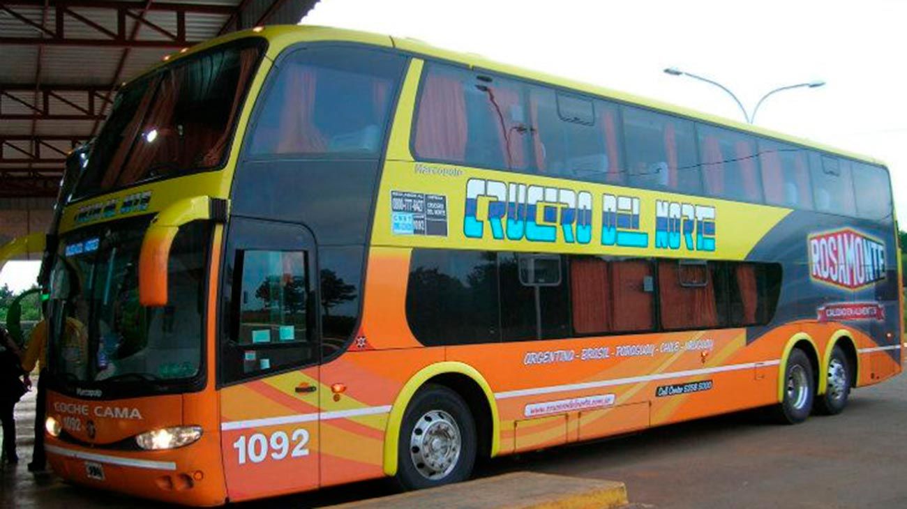 Amplian la restricción para trenes, micros de larga distancia y vuelos de  cabotaje | Perfil