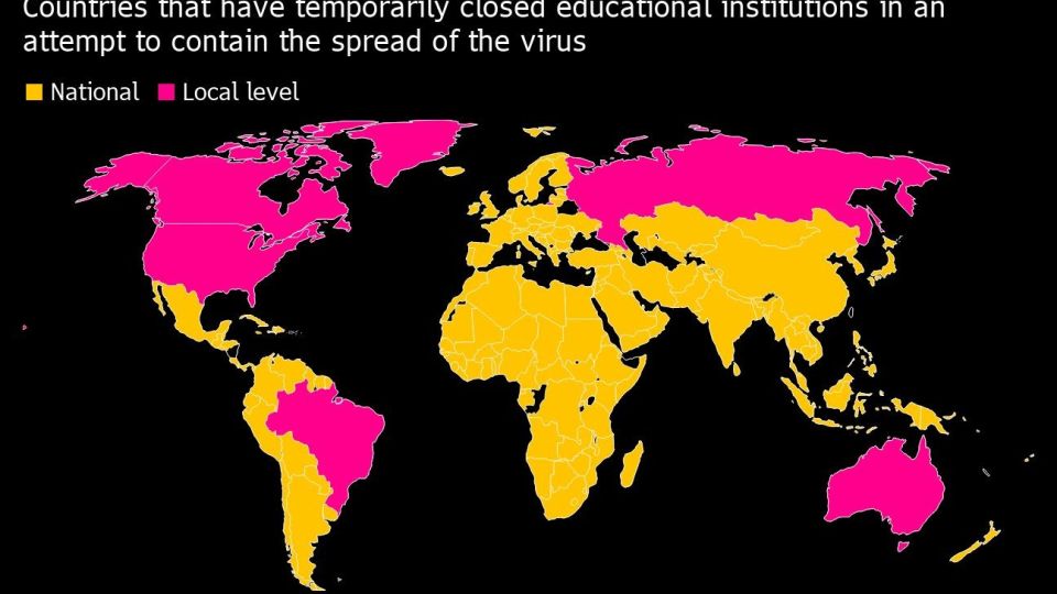 School Closures Caused by Covid-19