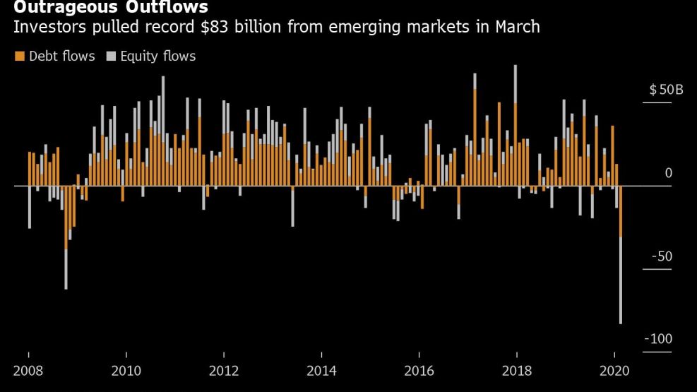 Outrageous Outflows