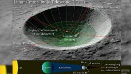0904_telescopio_crater