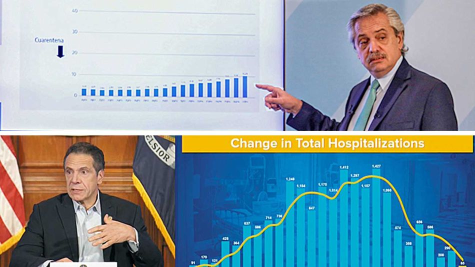 20200411_alberto_fernandez_cuomo_graficos_presidencia_capturavideo_g