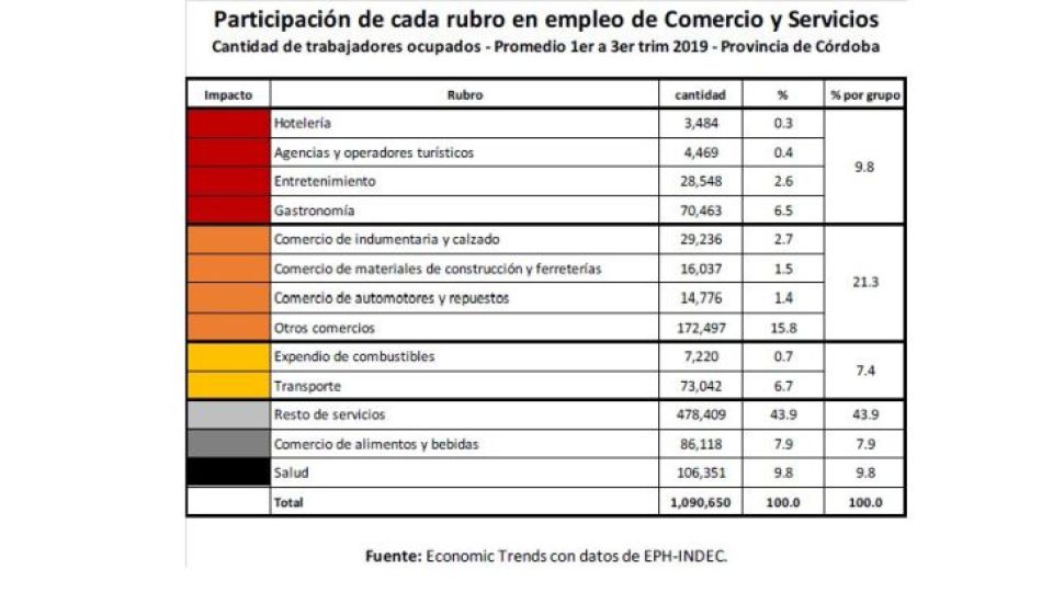 12-04-20COMYSER